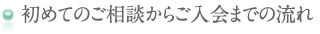 初めてのご相談からご入会までの流れ