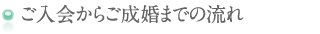 ご入会からご成婚までの流れ