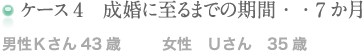 ケース4　成婚に至るまでの期間・・7か月