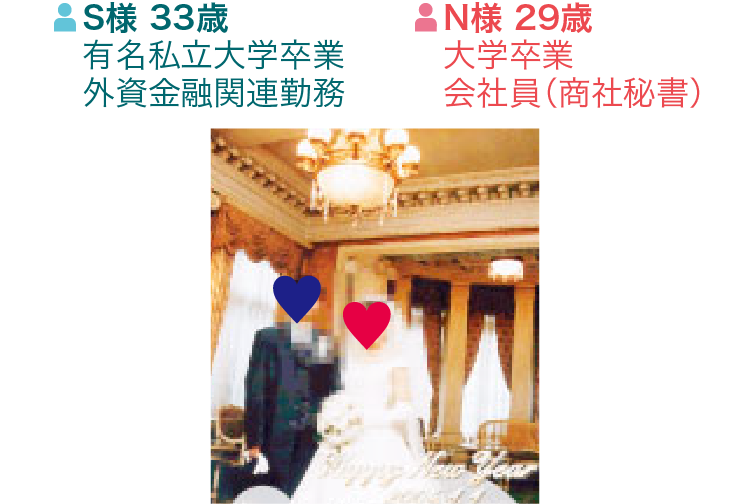 S様 33歳 有名私立大学卒業 外資金融関連勤務 N様 29歳 大学卒業 会社員(商社秘書)