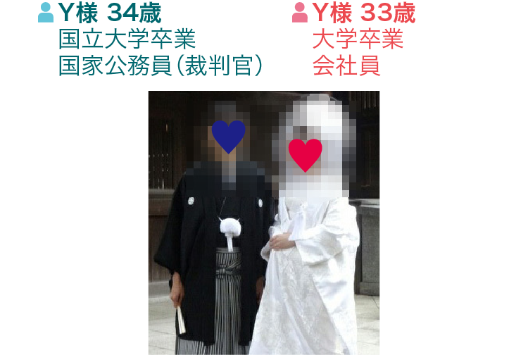 Y様 34歳 国立大学卒業 国家公務員（裁判官） Y様 33歳 大学卒業　 会社員