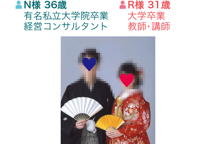 N様 36歳 有名私立大学院卒業 経営コンサルタント R様 31歳 大学卒業 教師・講師