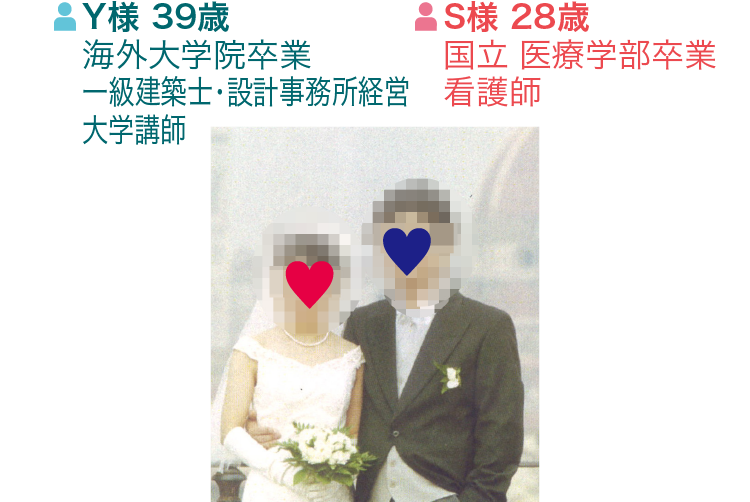 Y様 39歳 海外大学院卒業 一級建築士・設計事務所経営 大学講師 S様 28歳 国立 医療学部卒業 看護師