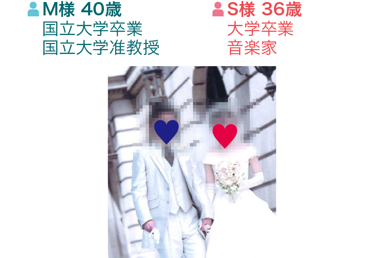 M様 40歳 国立大学卒業 国立大学准教授 S様 36歳 大学卒業 音楽家